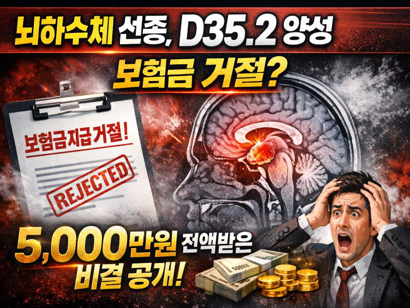 뇌하수체 선종 D35.2 보험금 거절 사례와 5000만 원 지급 결과를 설명하는 이미지