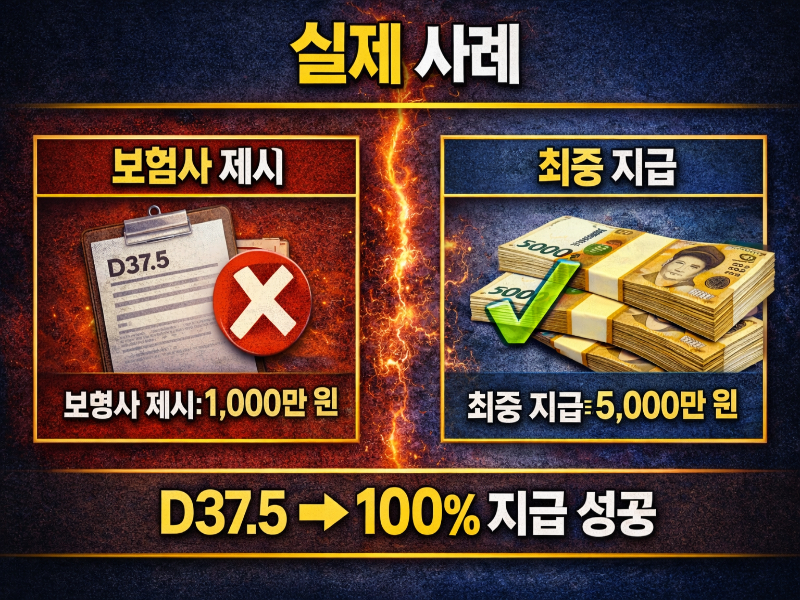 췌장 신경내분비종양 보험금 D37.5 실제 사례 전액 지급 비교