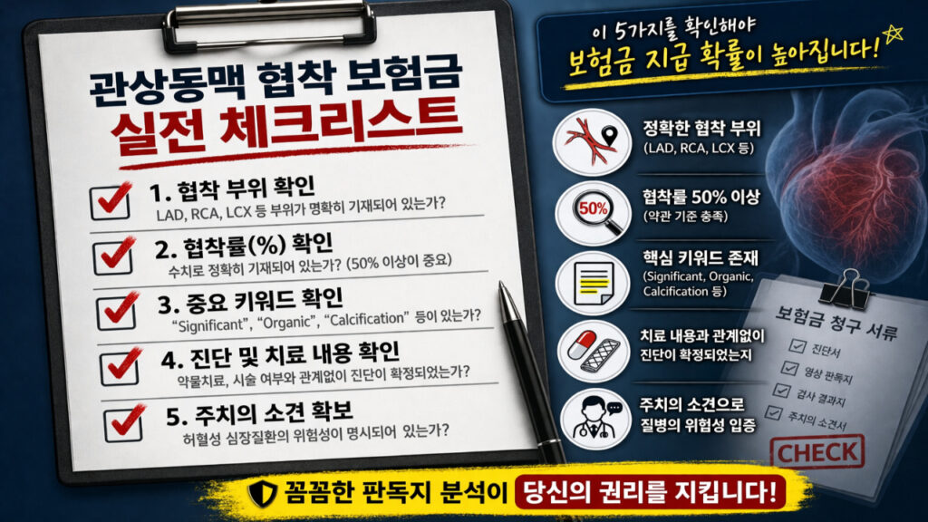 판독지에서 반드시 확인해야 할 핵심 체크포인트