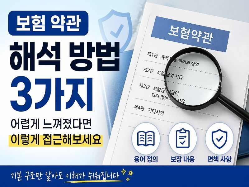 보험 약관 해석 방법 3가지와 기본 구조를 쉽게 설명한 안내 이미지