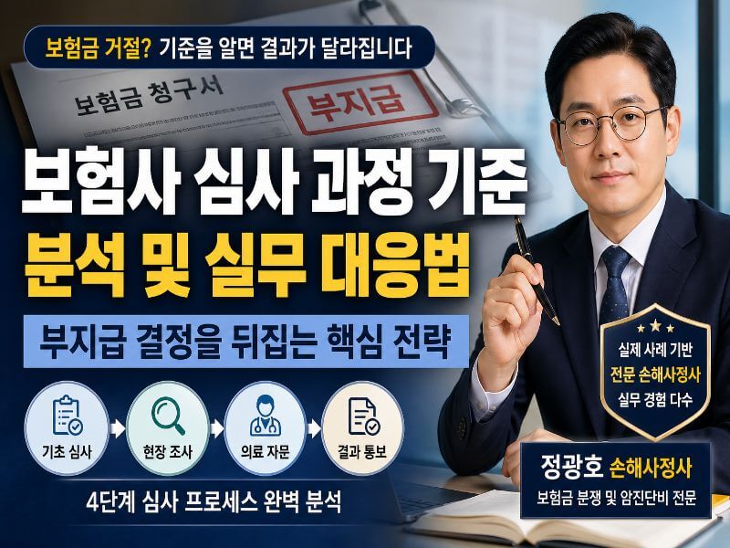 보험사 심사 과정 기준과 보험금 부지급 대응 전략을 설명하는 썸네일 이미지
