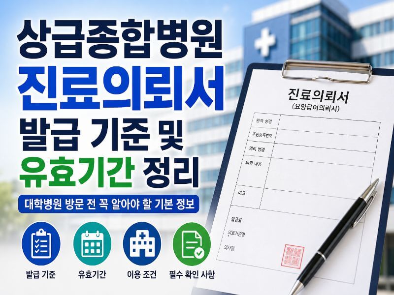 상급종합병원 진료의뢰서 발급 기준 및 유효기간 정리를 설명하는 썸네일 이미지
