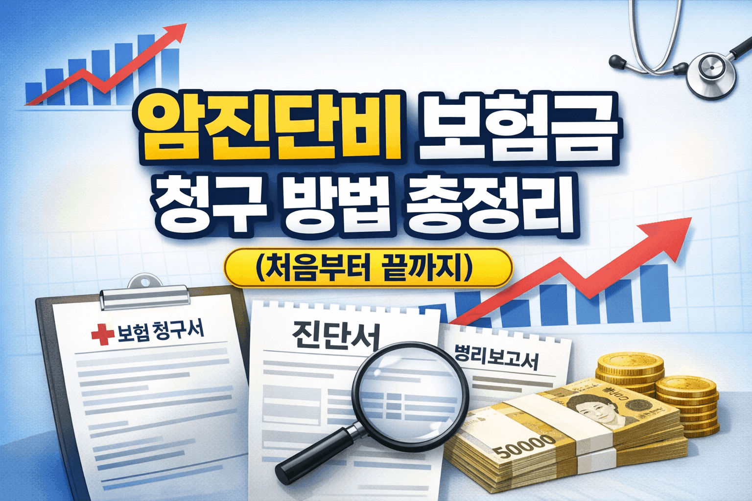 암진단비 보험금 청구 방법을 설명하는 썸네일, 진단서와 병리보고서, 보험금 서류와 현금 이미지 포함
