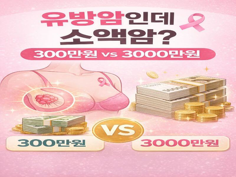 유방암 소액암 보험금은 같은 진단이라도 지급 금액이 크게 달라질 수 있습니다.