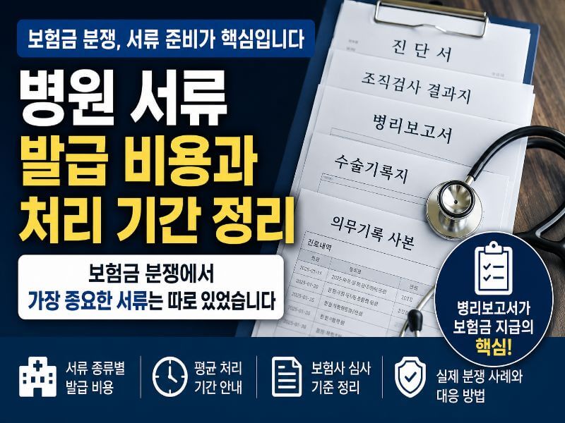 병원 서류 발급 비용과 처리 기간, 병리보고서와 의무기록 사본 등 보험금 분쟁에 필요한 핵심 서류를 정리한 정보형 썸네일 이미지